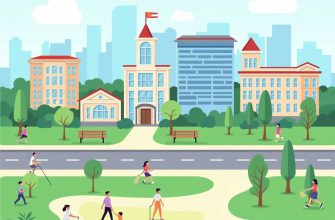 Городской обзор: инициативы