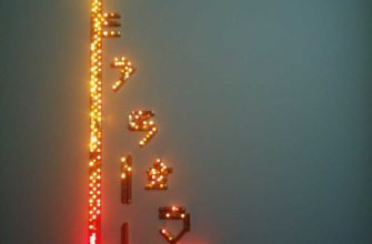 Ярославская область: социальные программы