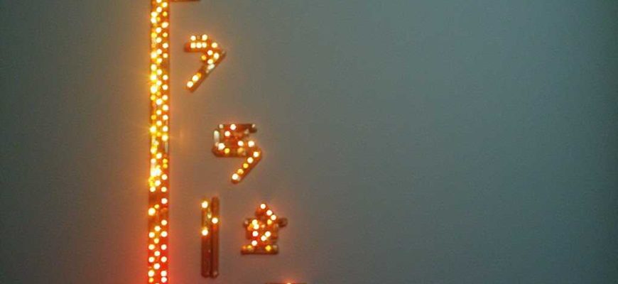 Ярославская область: социальные программы